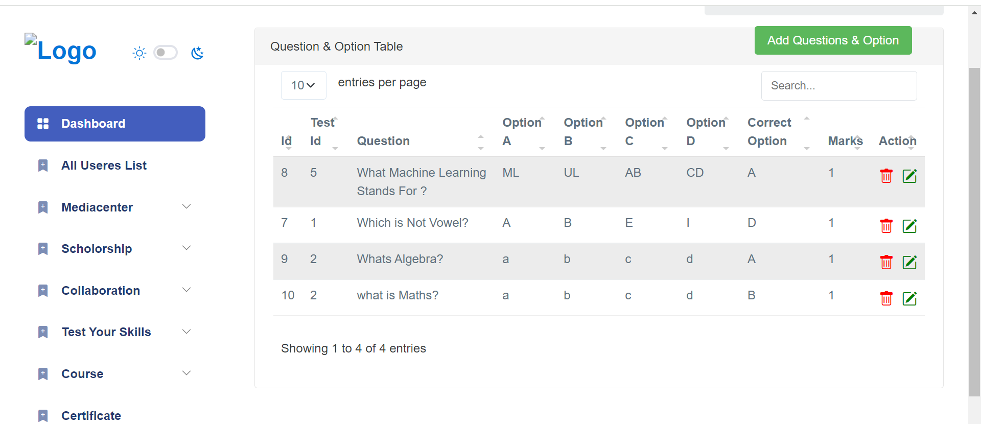 Brain Battle Academy , Eduction Project